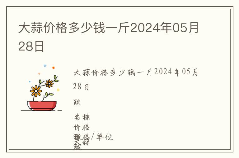 大蒜價格多少錢一斤2024年05月28日