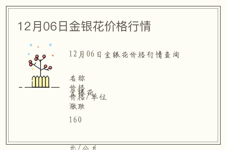 12月06日金銀花價(jià)格行情
