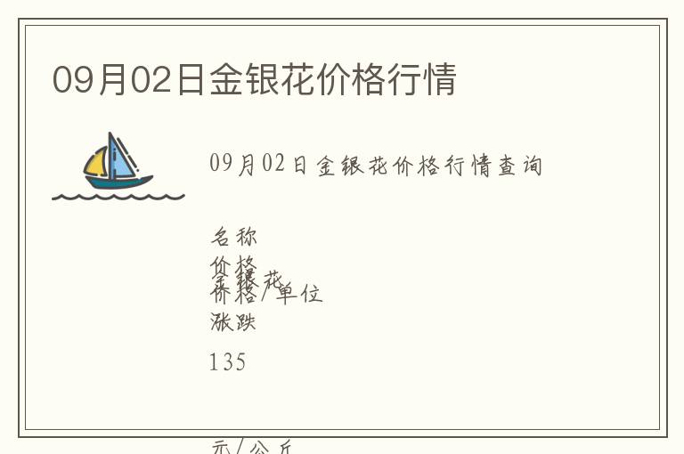 09月02日金銀花價(jià)格行情