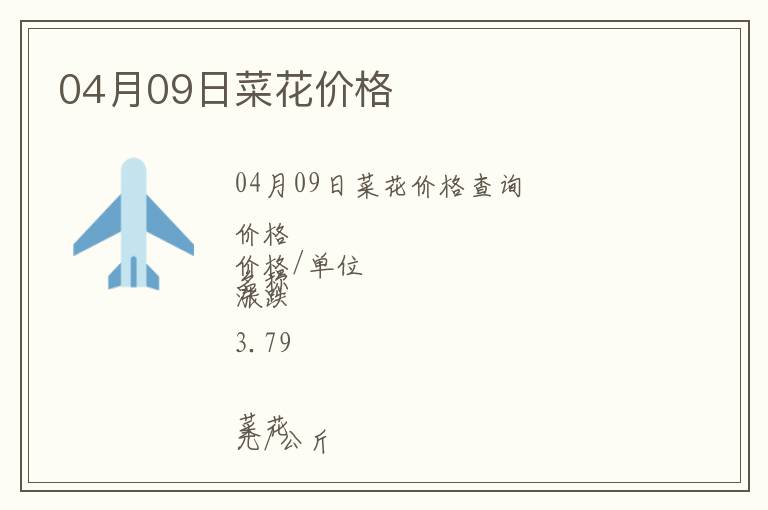 04月09日菜花價(jià)格