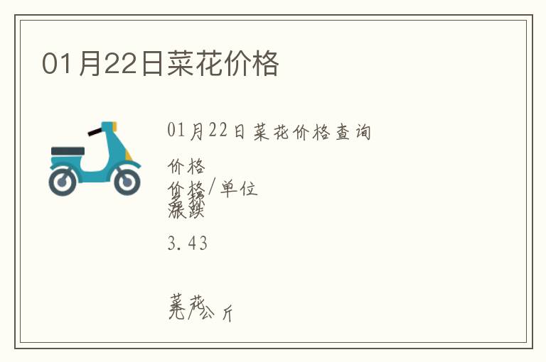 01月22日菜花價(jià)格