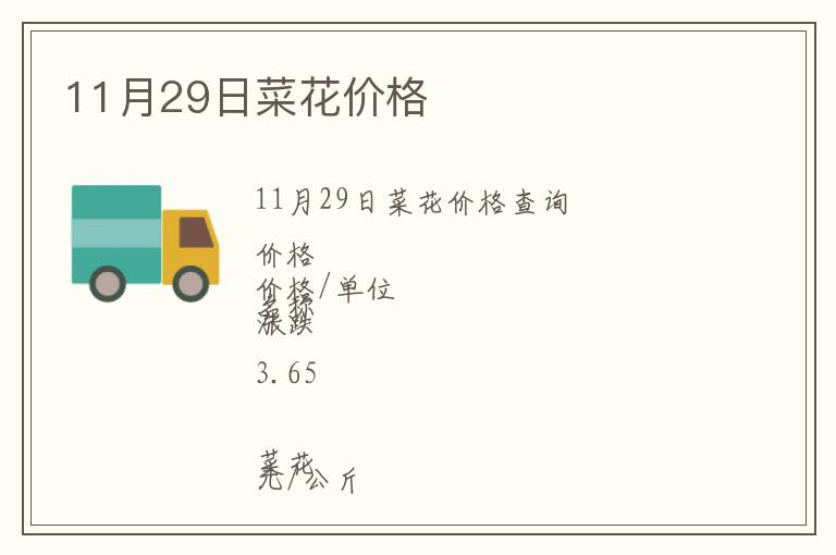 11月29日菜花價格