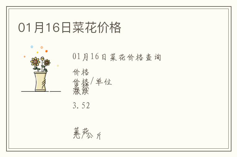 01月16日菜花價(jià)格