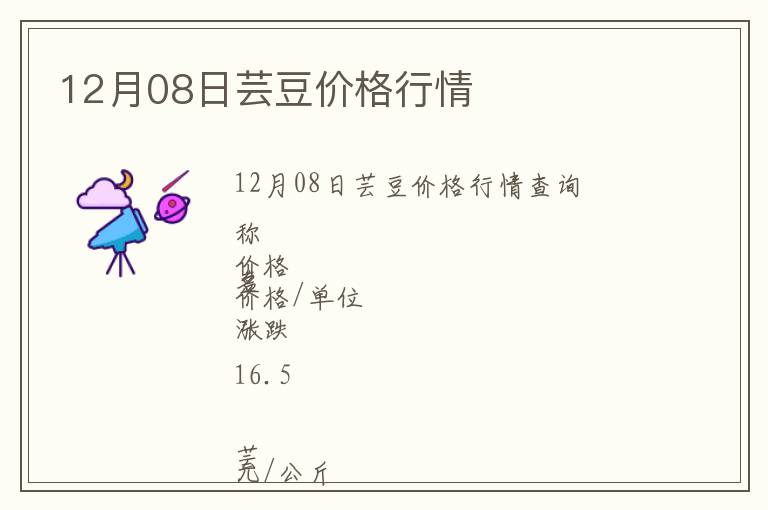 12月08日蕓豆價(jià)格行情