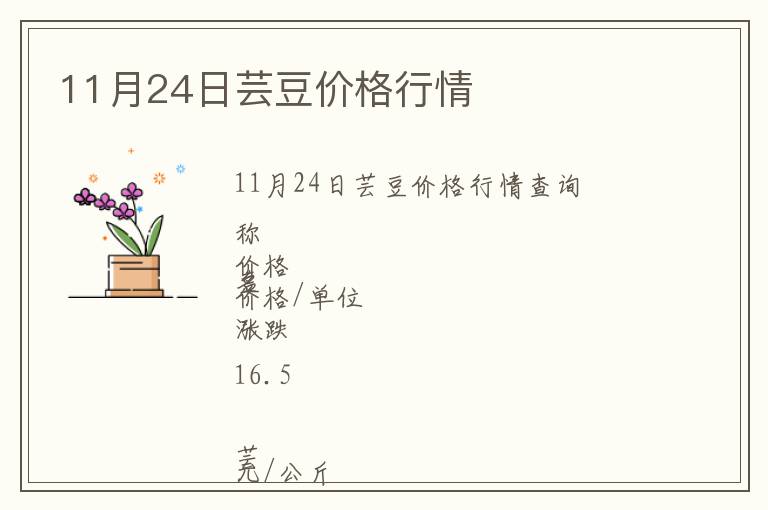 11月24日蕓豆價(jià)格行情