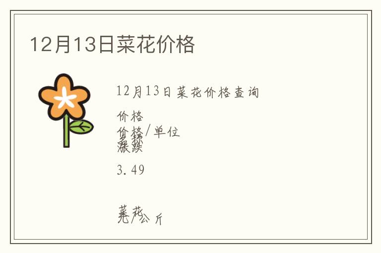 12月13日菜花價(jià)格
