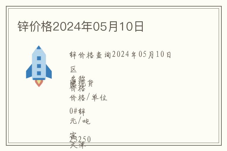 鋅價(jià)格2024年05月10日