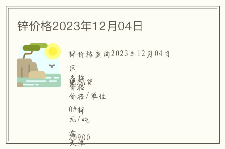 鋅價格2023年12月04日