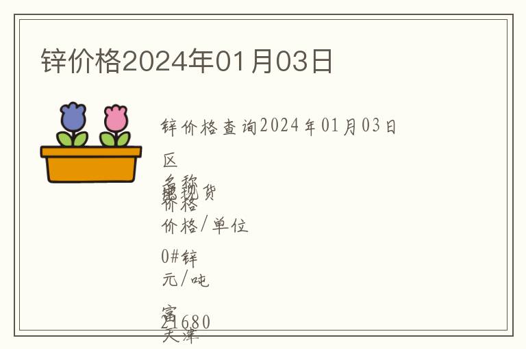 鋅價格2024年01月03日