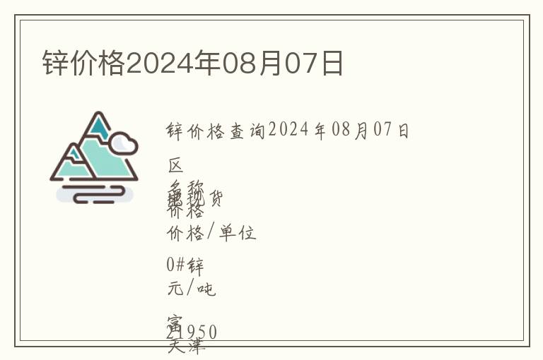 鋅價(jià)格2024年08月07日