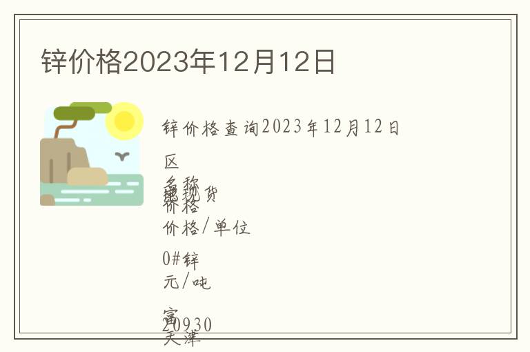 鋅價(jià)格2023年12月12日