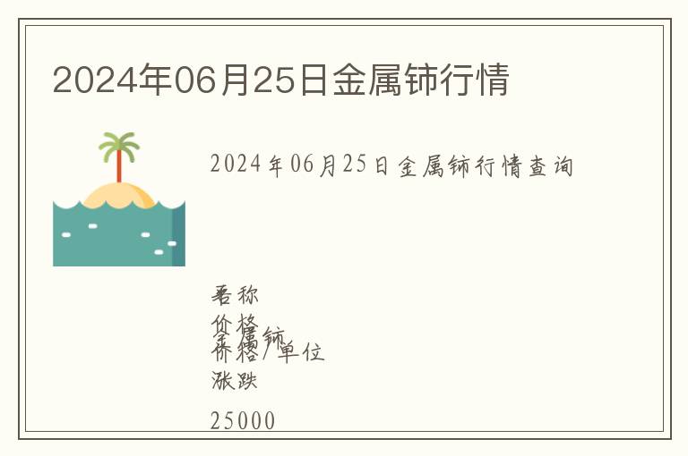 2024年06月25日金屬鈰行情