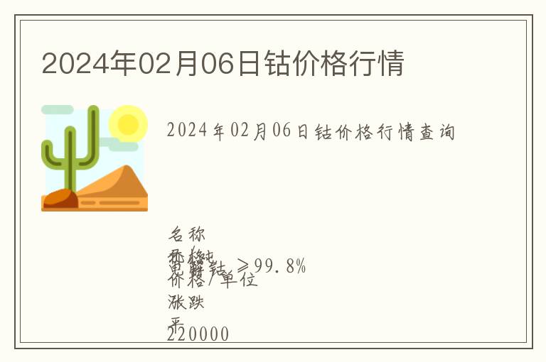 2024年02月06日鈷價格行情
