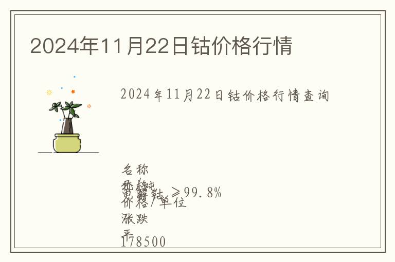 2024年11月22日鈷價格行情