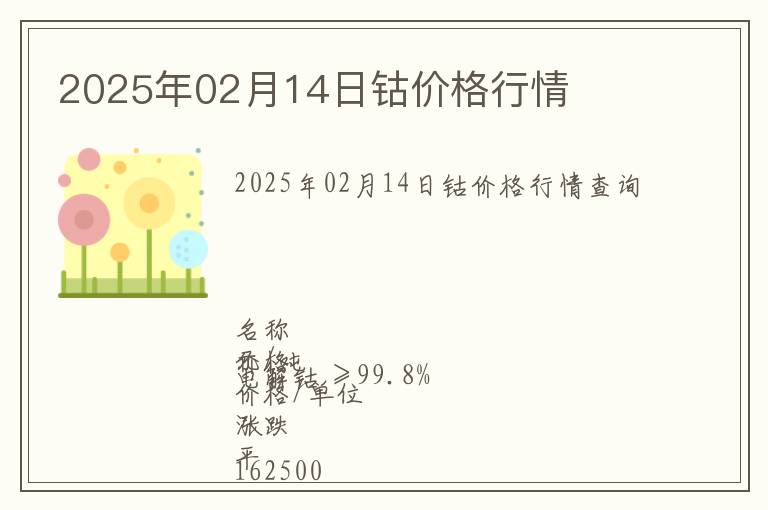 2025年02月14日鈷價格行情