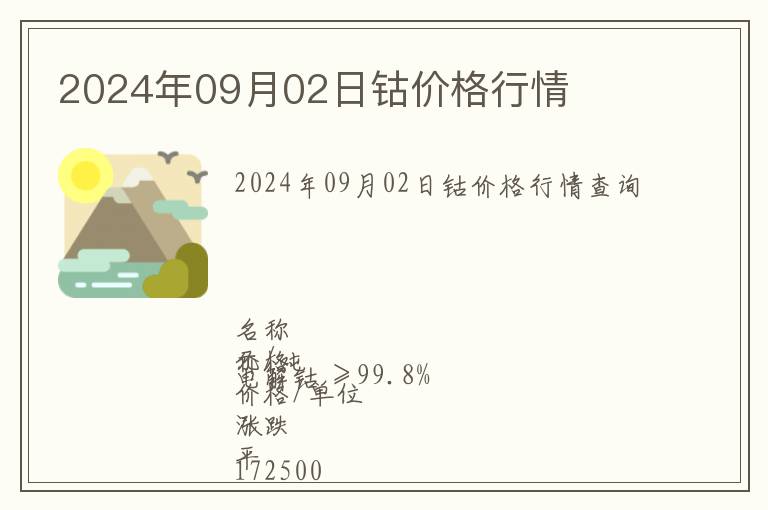 2024年09月02日鈷價格行情