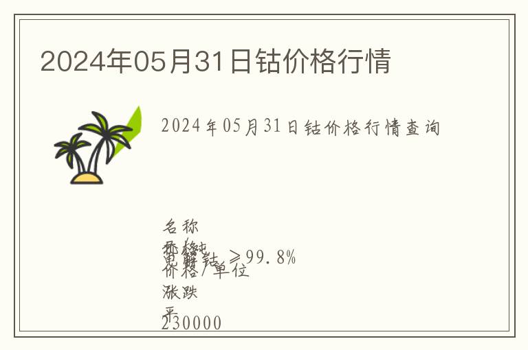 2024年05月31日鈷價格行情