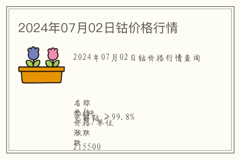 2024年07月02日鈷價(jià)格行情