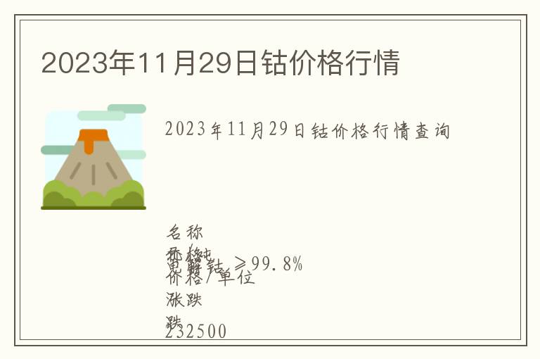 2023年11月29日鈷價格行情