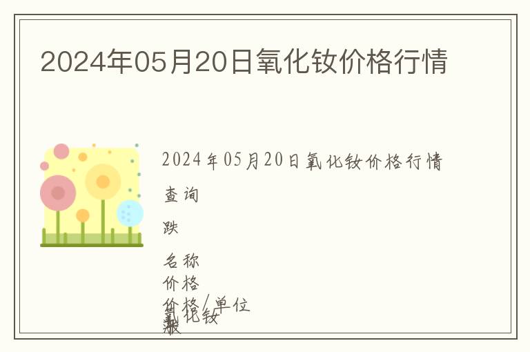 2024年05月20日氧化釹價格行情